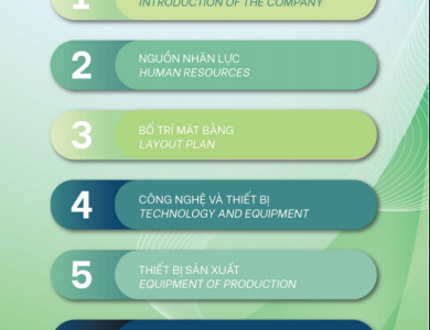 HỒ SƠ NĂNG LỰC