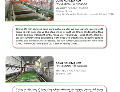 HỒ SƠ NĂNG LỰC