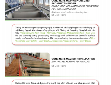 HỒ SƠ NĂNG LỰC
